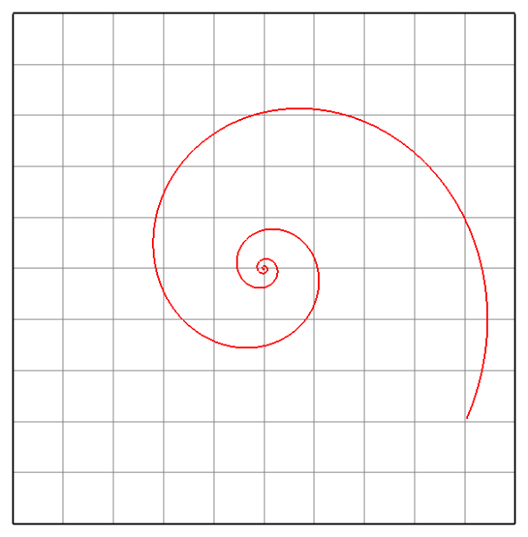 Цилиндрическая винтовая линия
