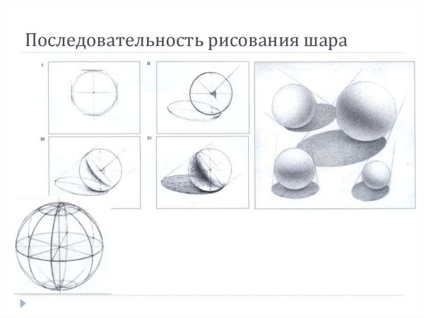 Шар для рисования