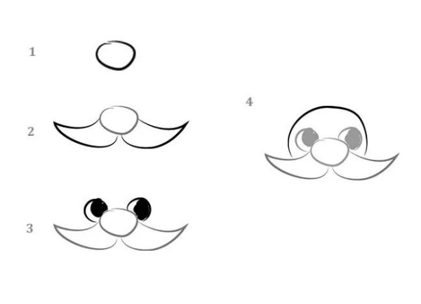 Mustache 10мл