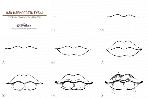 Трафареты усов для фотосессии