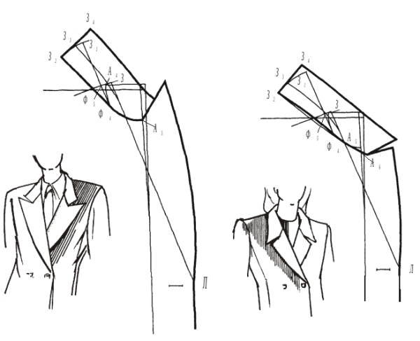 Построение воротника пиджачного типа
