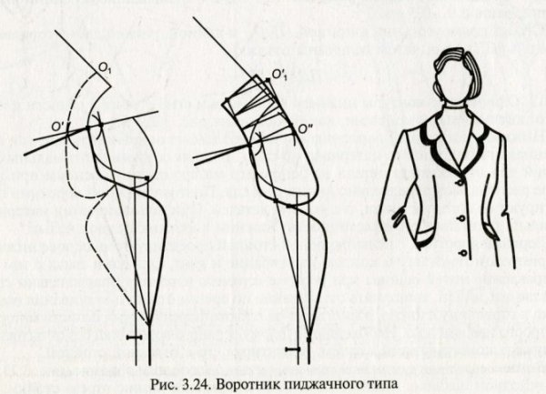 Воротник пиджачного типа с отрезной стойкой