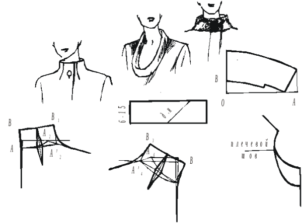 Построение цельнокроенной стойки воротника