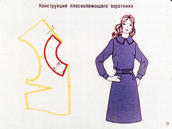 Плосколежащий воротник отложной построение