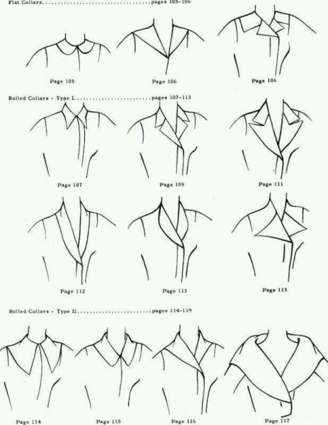 Отложной воротник эскиз