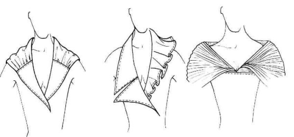 Воротник для рисования