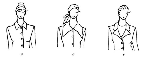 Воротник для рисования