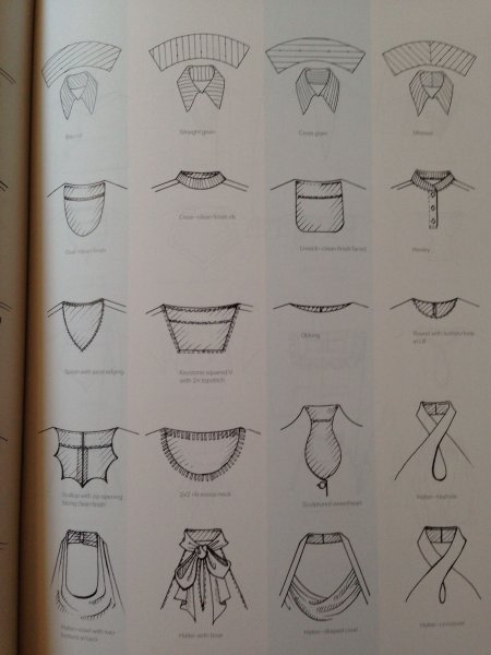 Воротник карандашом