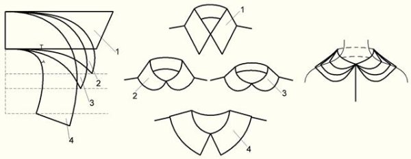 Воротник стойка плосколежащий