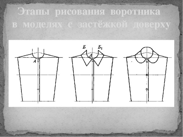 Воротник с застежкой доверху