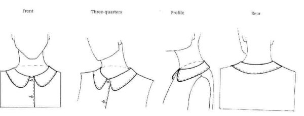 Рисование Воротников