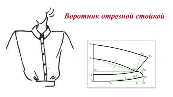 Построение стояче-отложного воротника с отрезной стойкой