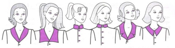 Фасоны Воротников 8 класс