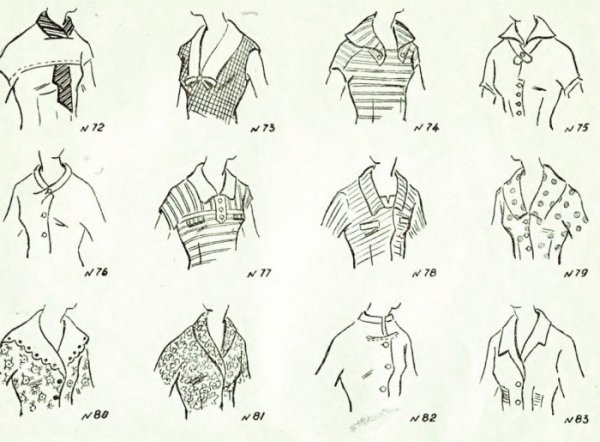 Фасоны Воротников