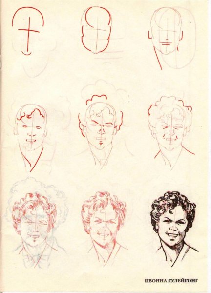 Написание портрета рисунок