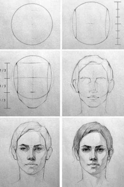 Этапы рисования головы