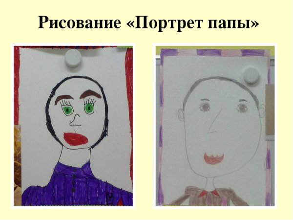 Портрет папы схема рисования