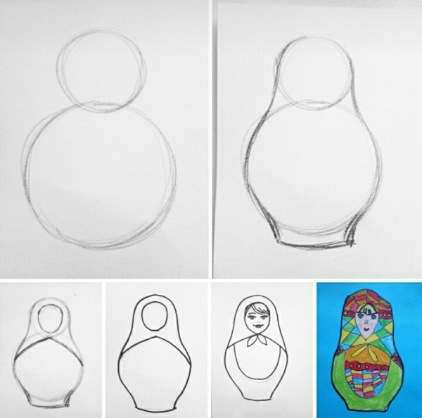 Этапы рисования матрешки