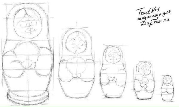 Последовательность рисования матрешки