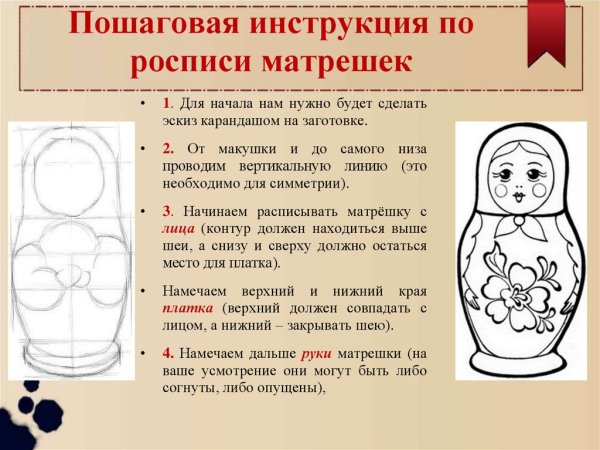 Этапы росписи матрешки