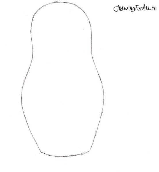 Этапы рисования матрешки