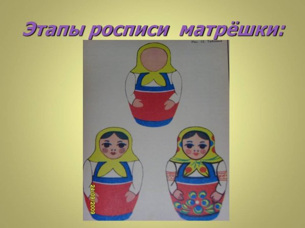 Этапы росписи матрешки для детей