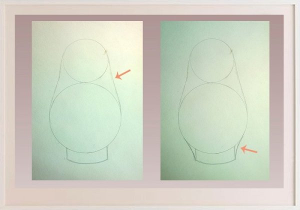 Этапы рисования матрешки