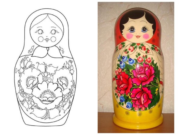 Рисование матрешки