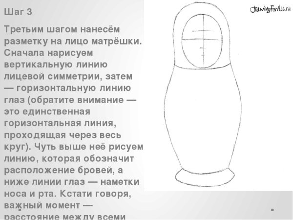 Этапы рисования матрешки презентация