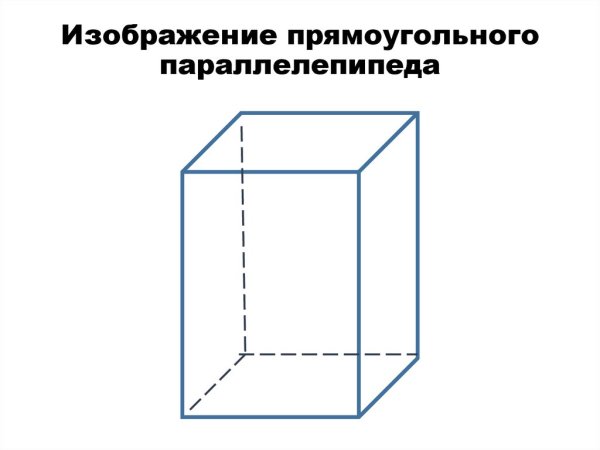 Правильный прямоугольный параллелепипед