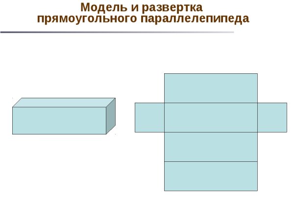 Модель прямоугольного параллелепипеда