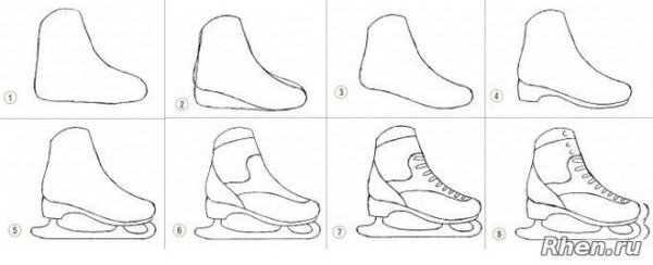 Пошаговый рисунок коньки