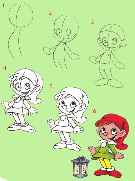 Поэтапное рисование сказочных героев