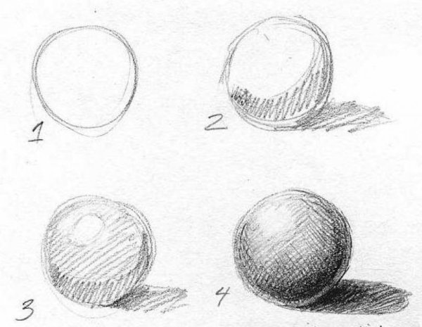 Как штриховать шар поэтапно