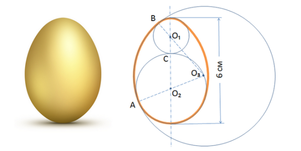 Золотое сечение в курином яйце