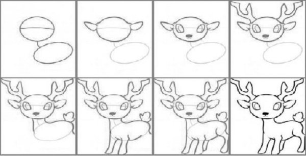Олень рисунок для детей пошагово