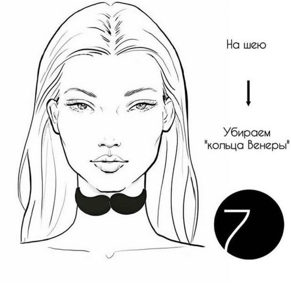 Схема нанесения патчей на лицо