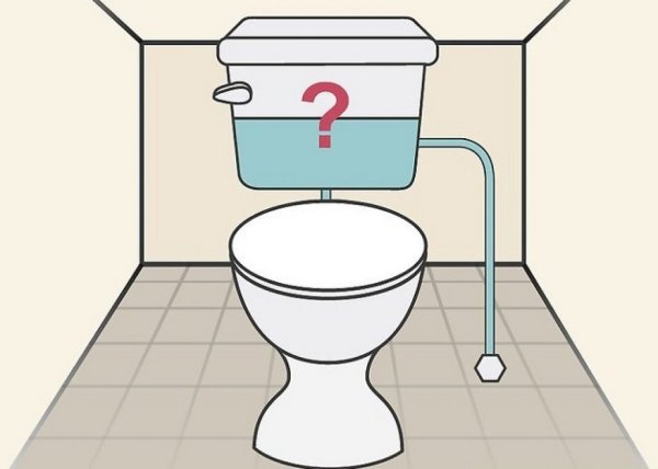 Унитаз Дрейн