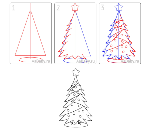 Рисование Новогодняя елка
