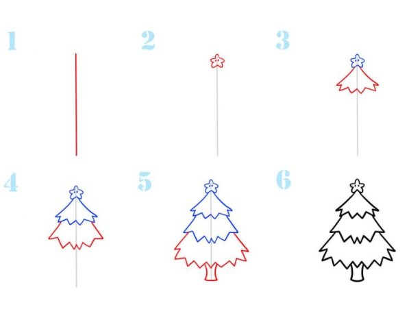 Поэтапное рисование елочки
