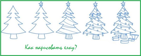 Елка карандашом