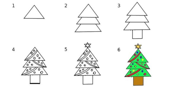 Нарисовать новогоднюю елку карандашом