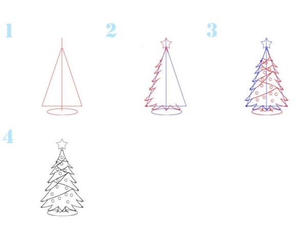 Поэтапное рисование ели в старшей группе