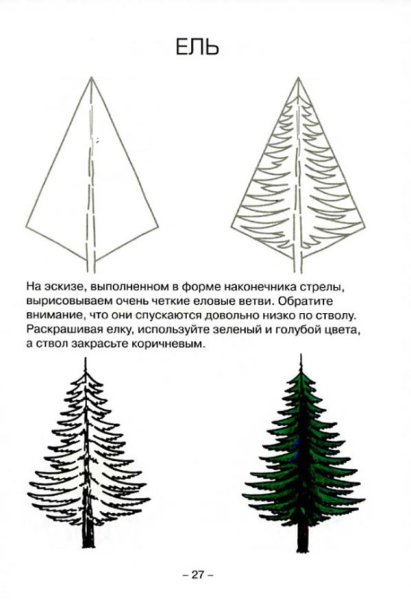 Новогодняя елка поэтапно