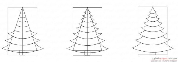 Алгоритм рисования елочки в средней группе