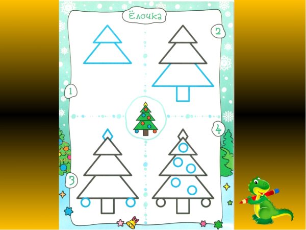 Пошаговое рисование ели