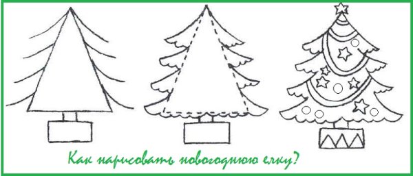 Поэтапное рисование ели в начальной школе