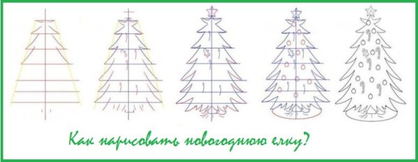 Пушистая елка простым карандашом