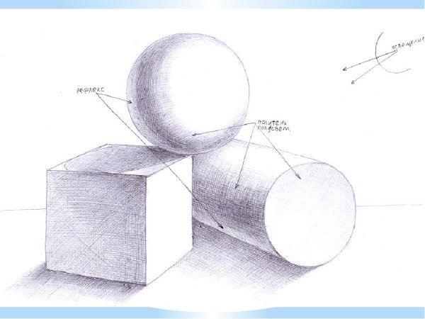Уроки рисования карандашом с тенями