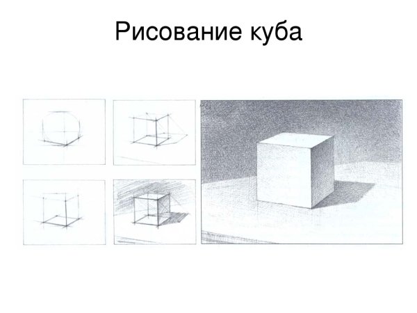 Свет и тень в изобразительном искусстве